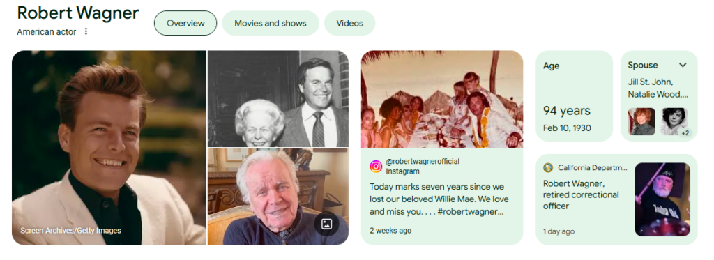 Robert Wagner Net Worth: A Glimpse Into His Career And Strategic Investments